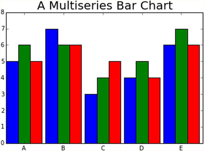 9781484209592_Fig07-38.jpg