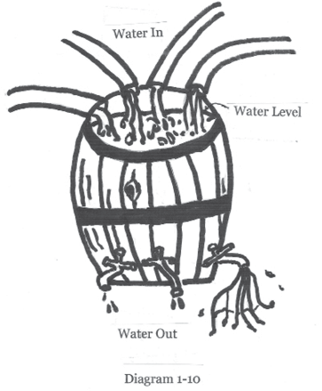 Diagram%201-10%20R1%20001.jpg