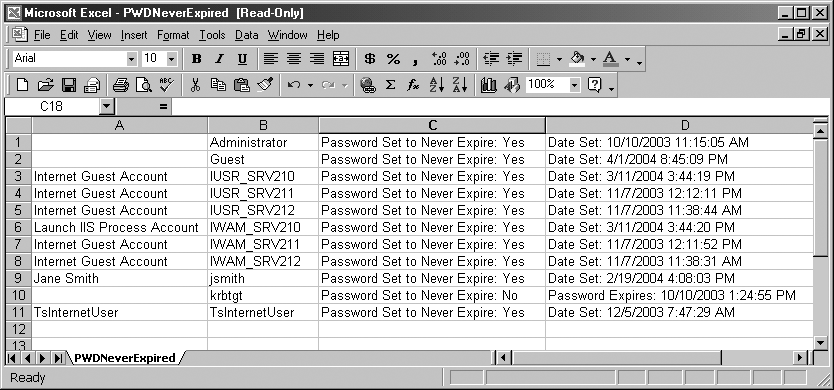 Sample output from running PWDNeverExpired.vbs