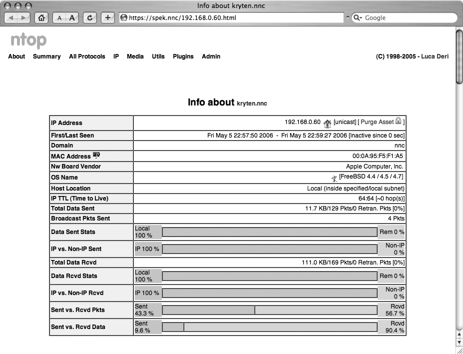 Displaying a host’s statistics in ntop’s web interface