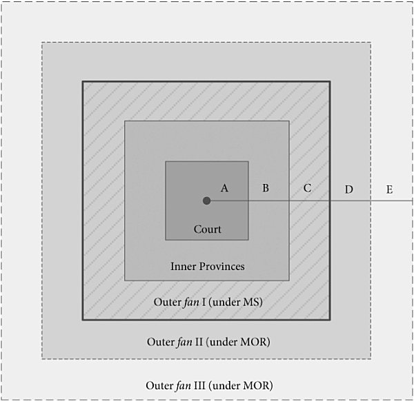 FIGURE I.1. The structure of the Chinese empire during the Qing. A = the court; B = inner provinces; C = outer fan under the Mongolian Superintendency (MS); D = outer fan under the Ministry of Rites (MOR), primarily Chosŏn, Ryukyu, and Annam; E = Western countries listed by the Qing as outer fan; AB = inner China, or China proper; ABC = the Great Qing, or the territorial Chinese empire; ABCD = the politico-cultural Chinese empire; ABCDE = all-under-Heaven.