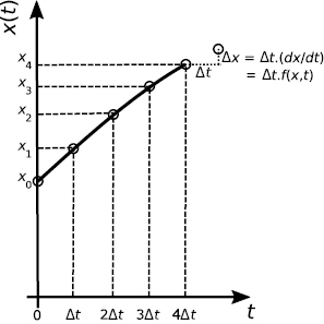11024_001_fig_016.jpg