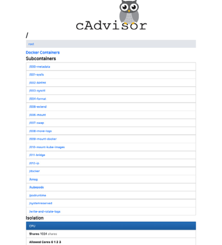 Figure 15.1 – cAdvisor dashboard