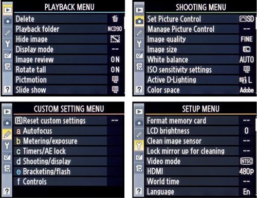 The four critical camera configuration menus