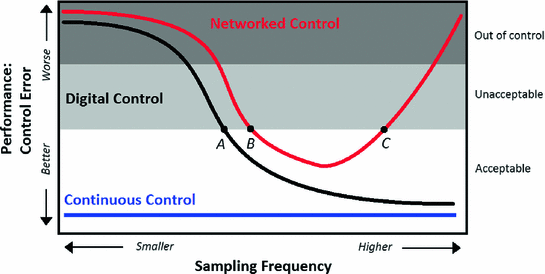 ../images/321711_1_En_1_Chapter/321711_1_En_1_Fig3_HTML.gif