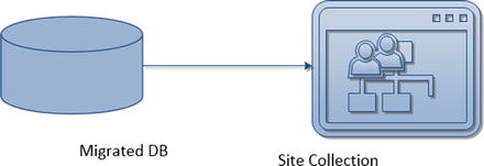 A319772_2_En_7_Fig9_HTML.jpg