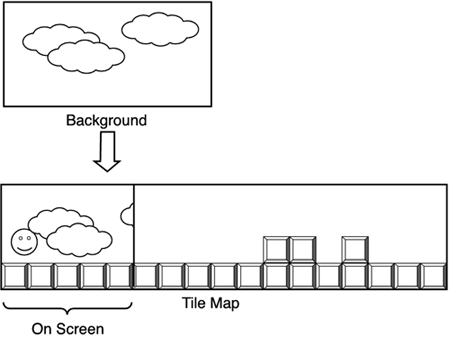 graphics/05fig06.gif