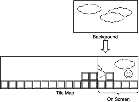 graphics/05fig07.gif