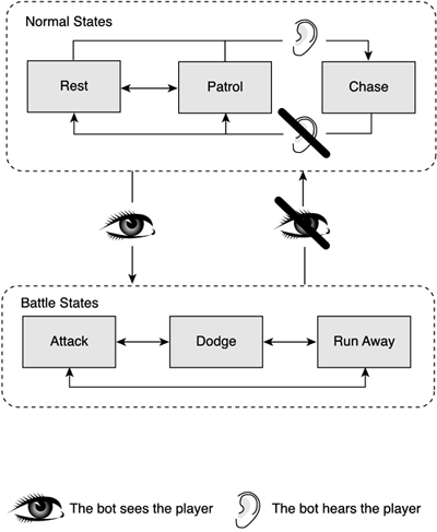 graphics/13fig04.gif