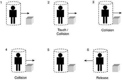 graphics/14fig01.gif