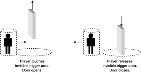 graphics/14fig02.gif