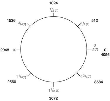 graphics/16fig01.gif