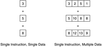 graphics/19fig01.gif