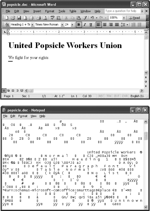 Your PC stores Word and most other documents as binary files (consisting of just 0s and 1s).Top: Even if your document looks relatively simple in Word, it doesn't look nearly as pretty when you bypass Word and open the file in an ordinary text editor like Notepad or TextEdit (bottom).Bottom: Text editors usually convert a file's string of 0s and 1s into a meaningless stream of intimidating gibberish. The actual text is there somewhere, but it's buried in computer gobbledygook.