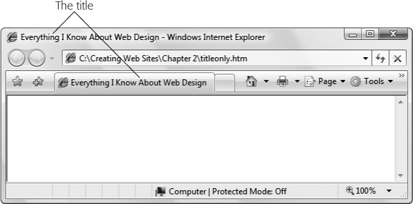 When a browser displays a Web page, it shows the page's title at the top of the window, with a little bit of extra text tacked on the end. If your browser uses tabbed browsing (as Internet Explorer does, shown here), the title also appears in the tab.