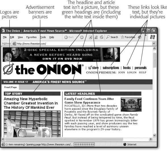 It's easy to underestimate how many graphics sit on an average page. Besides just ordinary pictures, adornments like bullets, logos, text headings, and colorful borders are most likely graphics.