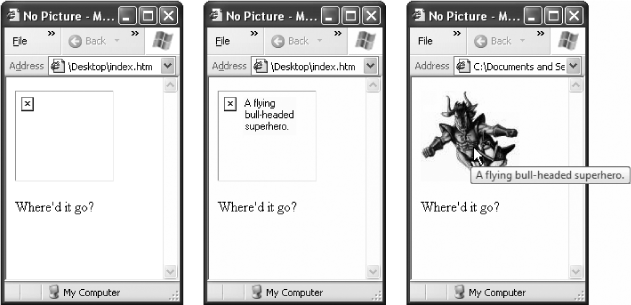 Left: For this <img> element to work, you have to put the file it points to in the same folder as the Web page. Otherwise, you'll see the dreaded broken image link icon.Middle: The alternate text helps a bit—use it to explain what your visitor should have seen.Right: In many browsers, if you don't specify a title, the alternate text becomes pop-up text if the picture appears, which can be confusing.
