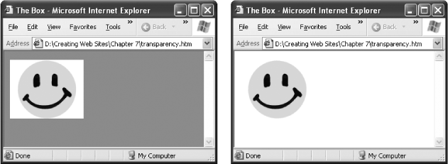 Left: With a non-white background, the white box around your picture is glaringly obvious.Right: But when you place the picture on a page with a white background, the smiley face blends right in.