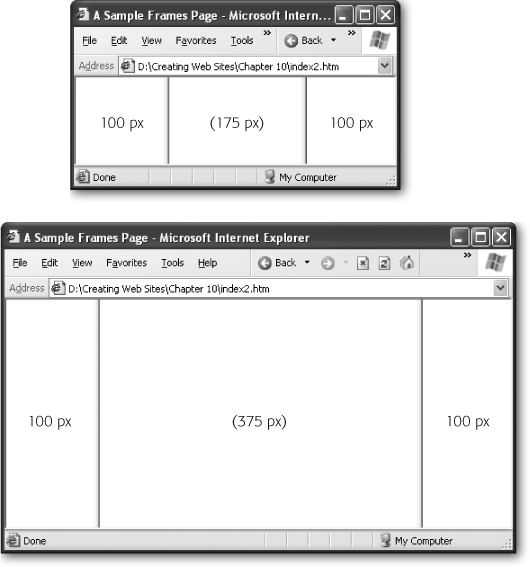 In this example, the frameset has a fixed 100-pixel frame on either side, and a middle frame that gets the remaining space. When a visitor resizes the browser window, only the middle frame widens.