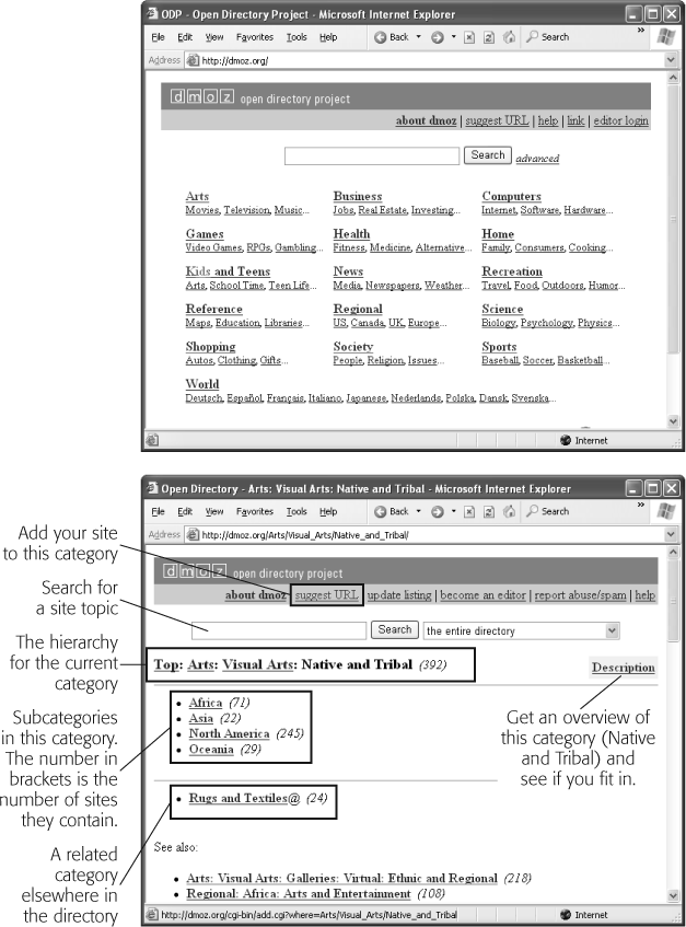 Top: When you first get to the ODP site, you see a group of general, top-level categories.Bottom: As you click your way deeper into the topic hierarchies, you'll eventually find a specific subcategory that would make a good home for your site. Here's the Arts → Visual Arts → Native and Tribal category. There are several subcategories (like Asia, with 22 sites). Categories with an @ after their names link to a related categories in a different place in the topic hierarchy.