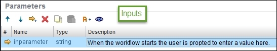 Variables in the input section