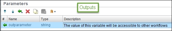 Variables in the output section