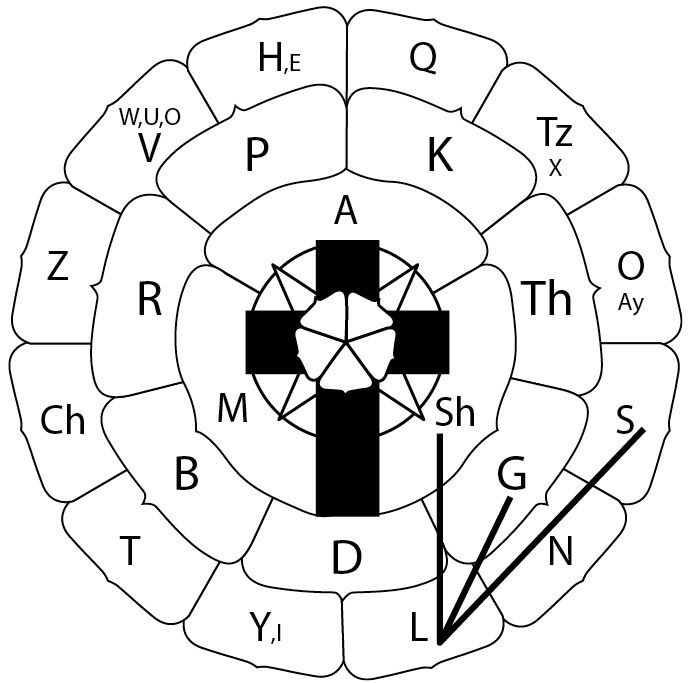 LM%20Rose%20Sigil.eps