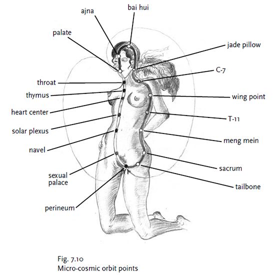 Ch07-Fig7.10