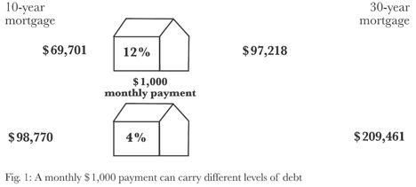 07-Fig-1-Property.png