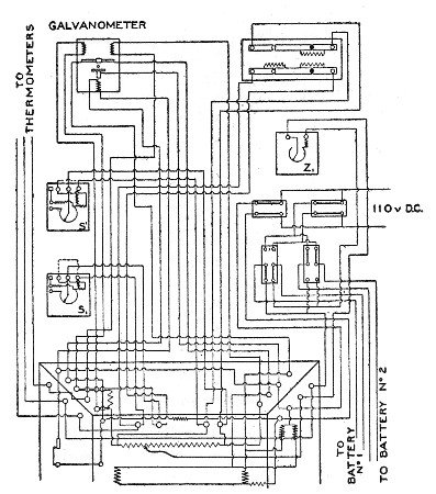 Fig. 24.—Detailed wiring diagram showing all parts of recording apparatus, together with wiring to thermometers complete, including all previous figures.