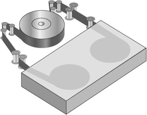 VCR tape path