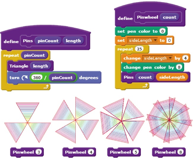 Creating a pinwheel by rotating an equilateral triangle several times