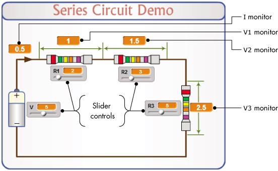 An application that demonstrates a series circuit