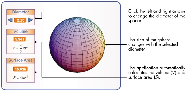 User interface for the sphere application