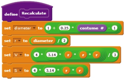 Recalculate procedure