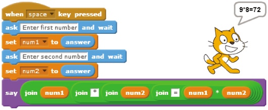 Computing a value based on user input