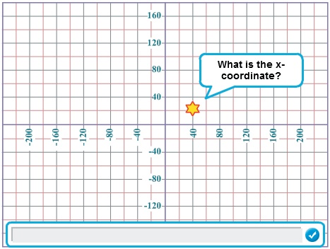 The Guess My Coordinates interface