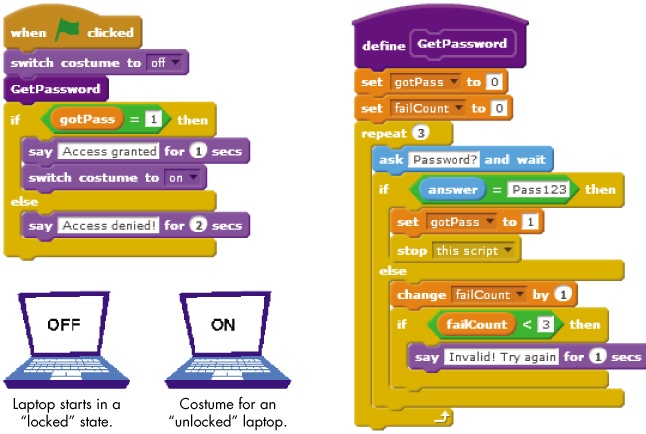 This script gives the user three chances to enter the correct password.