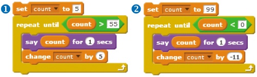 You can increment and decrement counters by amounts other than 1.