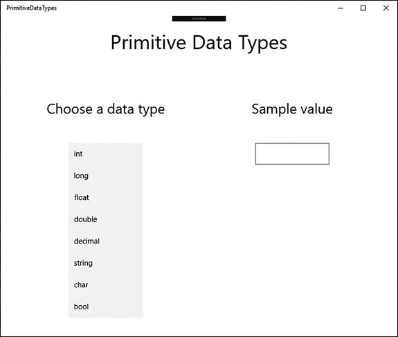 The Primitive Data Types application running.