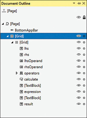 The Document Outline view for the MathsOperators project, showing the controls on the XAML form.