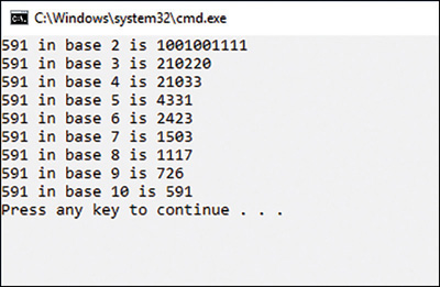 The output of the ExtensionMethod application, showing the decimal value 591 converted to different number bases