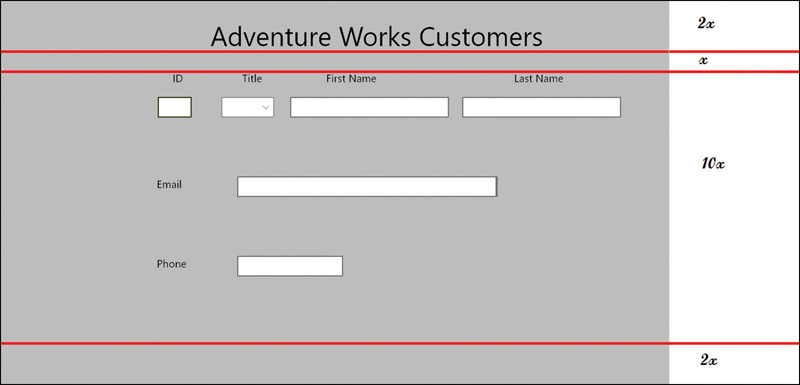 The relative sizes of different #8220;rows#8221; on the page in the Customers application.