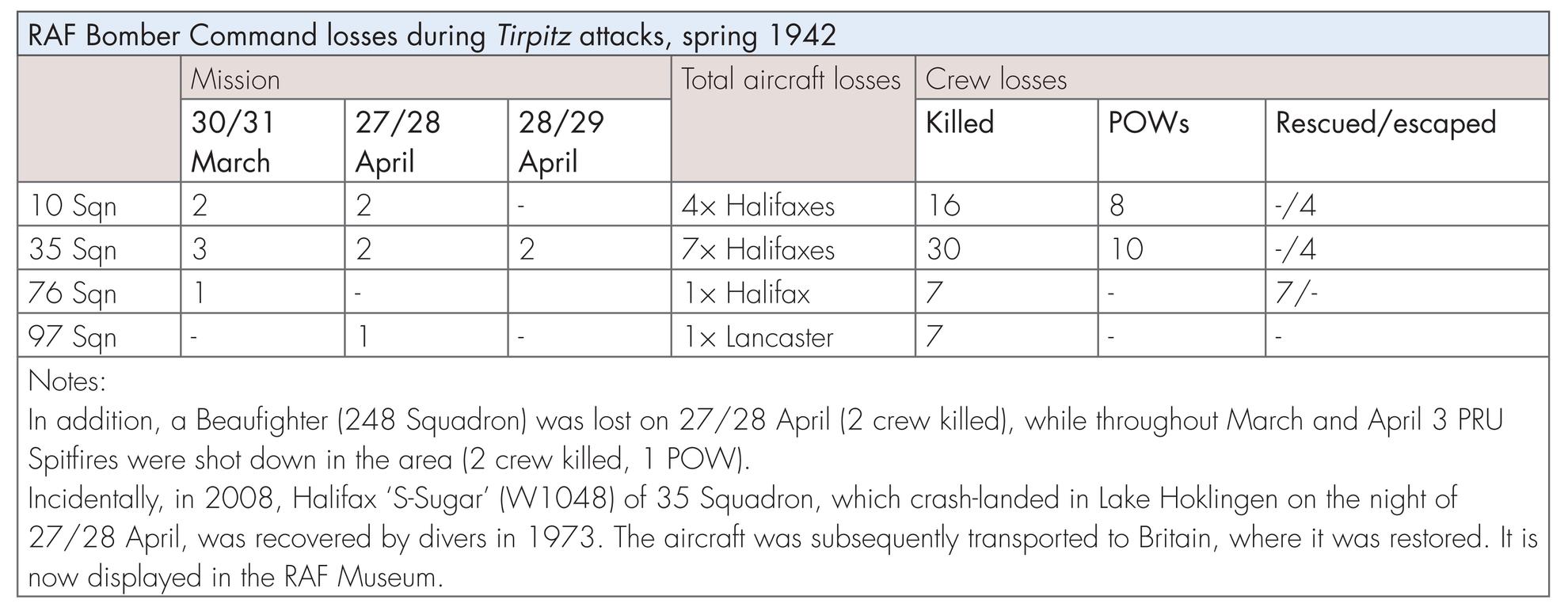 ../img/table47.jpg