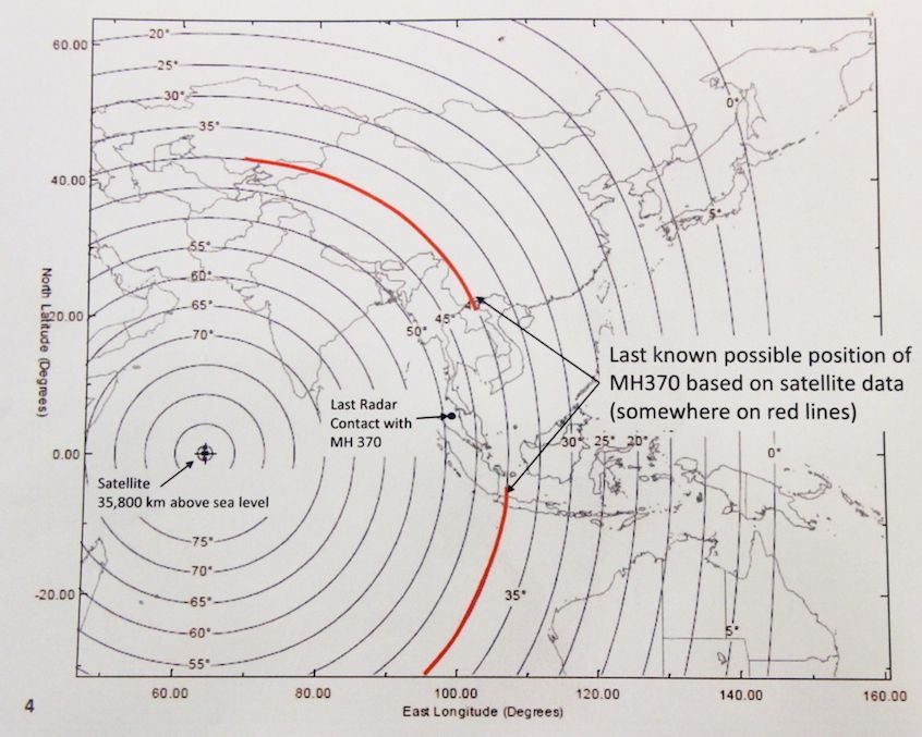 ping ring map