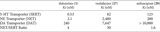 Table_Image