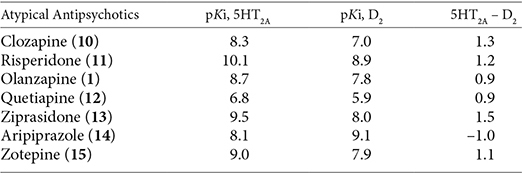 Table_Image