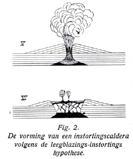 40.%20Krakatau%20Van%20Bemmelen%201929.jpg