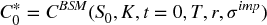 numbered Display Equation