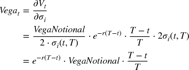 numbered Display Equation